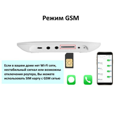 GSM WiFi сигналізація Konlen TUYA MAXI + WiFi 1080p (100617)