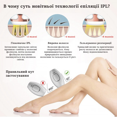 Фотоепілятор SBT group Intense Pulse Light Pink IPL109