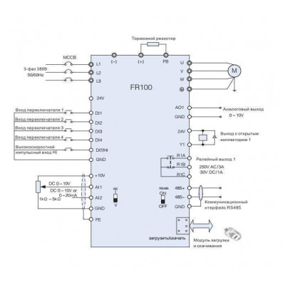 Перетворювач частоти на 1.5 кВт FRECON FR150-2S-1.5B