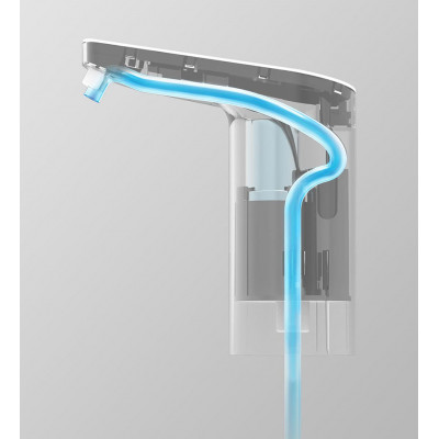 Автоматична помпа для води Xiaomi Xiaolang TDS Automatic Water Supply White (JHD-ZDCSJ01)