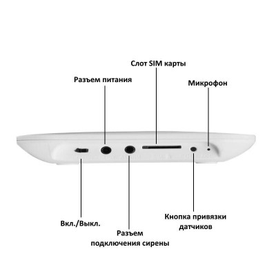 GSM WiFi сигналізація Konlen TUYA MAXI + WiFi 1080p (100617)