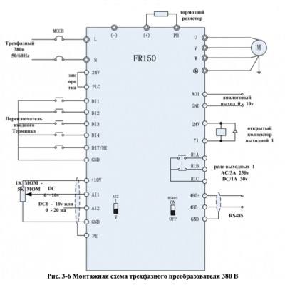 Перетворювач частоти на 0.75 кВт FRECON FR150-4T-0.7B