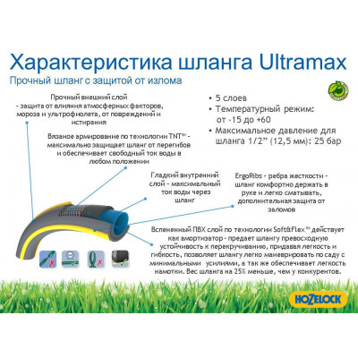 Поливальний шланг 19мм Tricoflex Ultramax 25м HoZelock