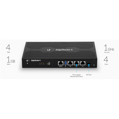 Маршрутизатор Ubiquiti EdgeRouter ER-4 (3xGE LAN, 1xSFP, 1xUSB)