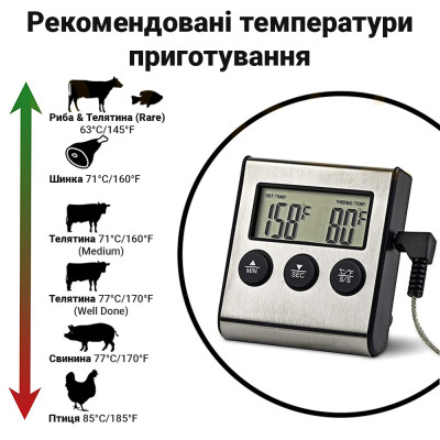 Кухонний термометр з виносним щупом + таймер OEM Kitchen TP-700 для м'яса з магнітом та сигналізатором