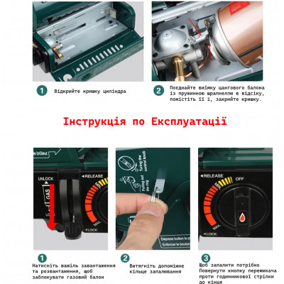 Портативна газова система Urbankit 1,3 кВт + 3 цангові балони (UG-2001)