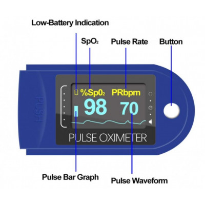 Пульсоксиметр Pulse Oximeter Healer AD807 електронний на палець Синій