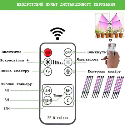 Світлодіодна фітолампа GrowLight зі штативом для вирощування кімнатних рослин Full Spectrum (20201202)