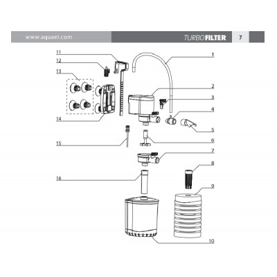 Фільтр внутрішній Aquael Turbo Filter 500 500 л/год