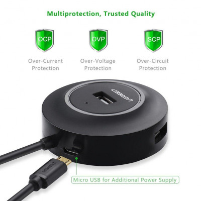 USB хаб/концентратор/розгалужувач Ugreen на 4 USB 2.0 порти CR106 (50261)