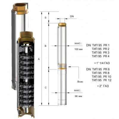 Насос для свердловин Panelli 95 PR 1 N/45 (95pr1n45)