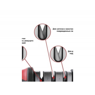 Професійна ручна точила для кухонних ножів Sharpener YL 7001 3 в 1