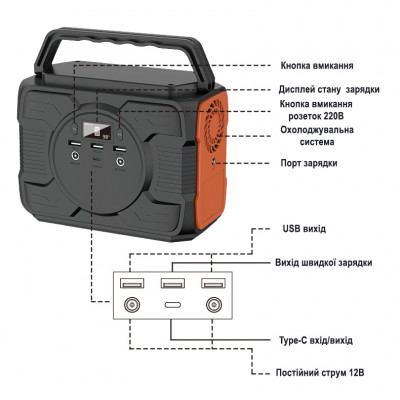 Портативна зарядна станція Baofeng OPS200 48000mAh