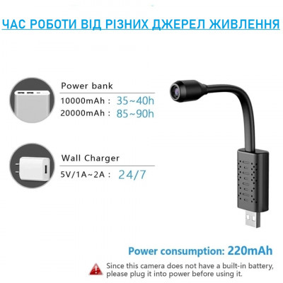 Міні wifi камера USB з гнучкою ніжкою Xiovv U21 wifi, 2 Мп, Full HD 1080P