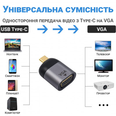 Адаптер конвертер Addap UC2VGA-01 Type-C на VGA FullHD 1080P