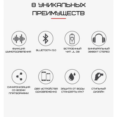 Бездротові навушники Bluetooth із вбудованим чіпом JL D8 Inpods 12 TWS Жовті (269)