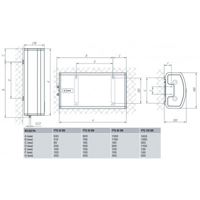 Водонагрівач Gorenje FTG80SMV9 (FTG80E5) (6226316)