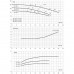 Насос моноблочний IR 32-125A 1,5 кВт SAER (20 м3/год, 25,4 м)